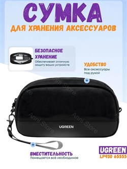 Органайзер для аксессуаров UGREEN LP930 (65555) Черный 6941876265558