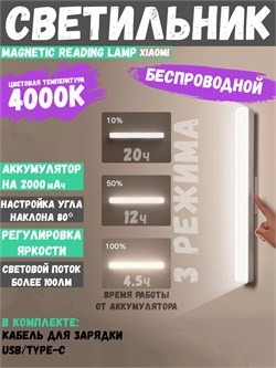 Светодиодная умная лампа Xiaomi Mijia Magnetic Reading Lamp 9290029114 6941813756392