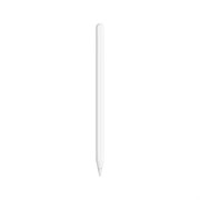 Стилус WiWU Pencil Pro для iPad