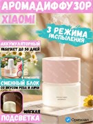 Автоматический ароматизатор воздуха Xiaomi Mijia Automatic Fragrance Machine Set 2 MJXFJ02XW CN розовый 6941812791738