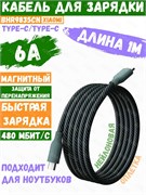 Кабель для быстрой зарядки Xiaomi Magnetic Fast Charging Data Cable USB-C - USB-C 6A 1метр BHR9835CN зеленый 6932554412159
