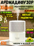 Автоматический ароматизатор воздуха Xiaomi Mijia Automatic Fragrance Machine Set 2 MJXFJ02XW BHR8841 CN белый 6941812791998