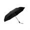 Зонт Xiaomi LSD Umbrella (JDV4003RT) черный - фото 13304
