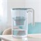Фильтр-кувшин для воды Xiaomi Mijia Water Filter Kettle (MH1-B) 6934177703423