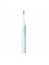 Электрическая зубная щетка Xiaomi Mijia Sonic Electric Toothbrush MES609 CN синий 6941812746585 - фото 31400