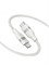 Кабель Anker A82E2 Type-C - Type-C 0.9м 240W белый 6940268896684 - фото 35233