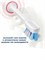 Электрическая зубная щетка Mijia Electric Toothbrush T501 MES607-2 BHR6382CN белый 6934177794384