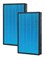 Фильтр для очистителя воздуха Mi Air Purifier Max 2 шт. M5R-FL SCG4012CN Голубой 6970244529985 - фото 38562
