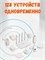 Роутер Xiaomi Mi Wi-Fi 4A Gigabit Edition R4A DVB4549CN 6932554477271