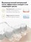 Ирригатор портативный Xiaomi Water Flosser 2 MEO705 BHR235GL Global белый 6941812706756