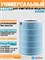 Воздушный фильтр Anni для очистителя воздуха Xiaomi Mi Air Purifier 1 / 2 / 2S / 3 / Pro BE2311AC голубой 6974573755367